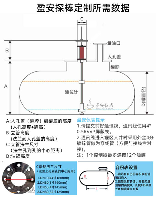 定制油罐液位儀探棒都需要哪些尺寸？（盈安油罐液位儀探棒尺寸）